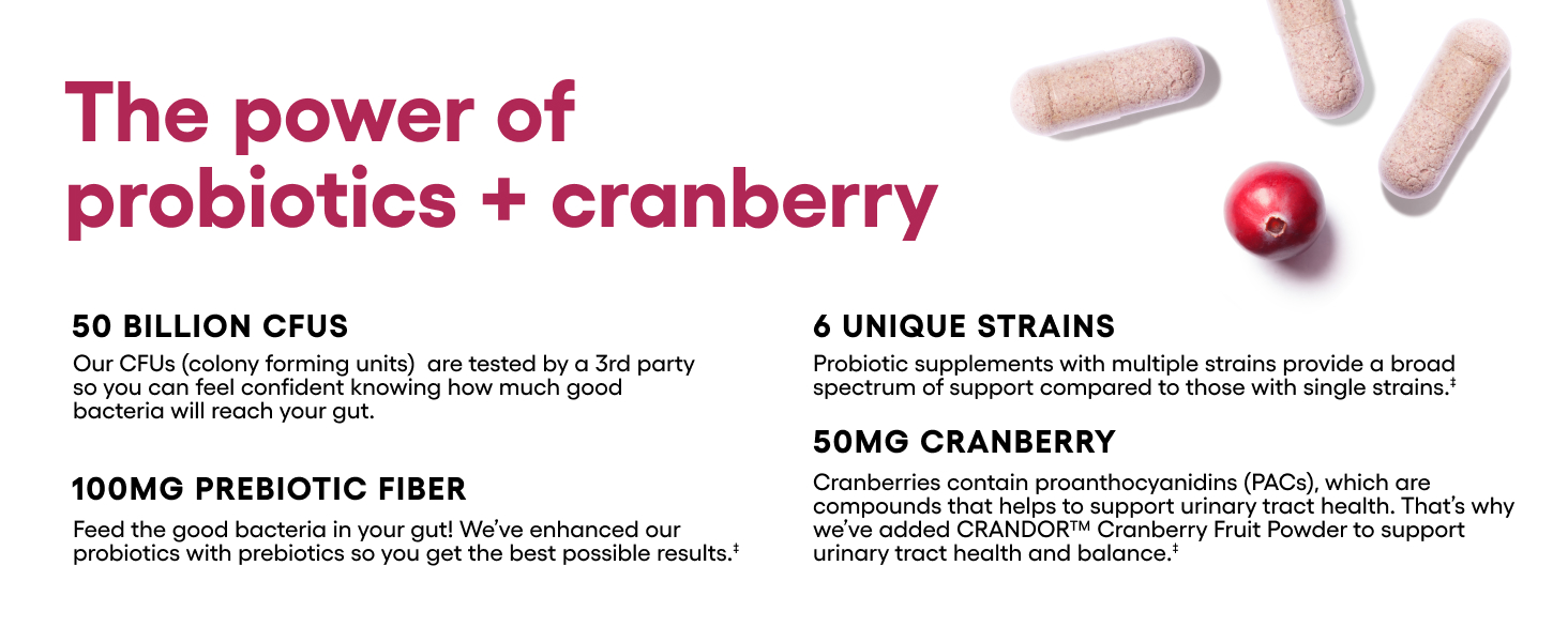 Physician's CHOICE Probiotics for Women - PH Balance, Digestive, UT, & Feminine Health - 50 Billion CFU - 6 Unique Strains for Her - Organic Prebiotics, Cranberry Extract+ - Women Probiotic - 30 CT