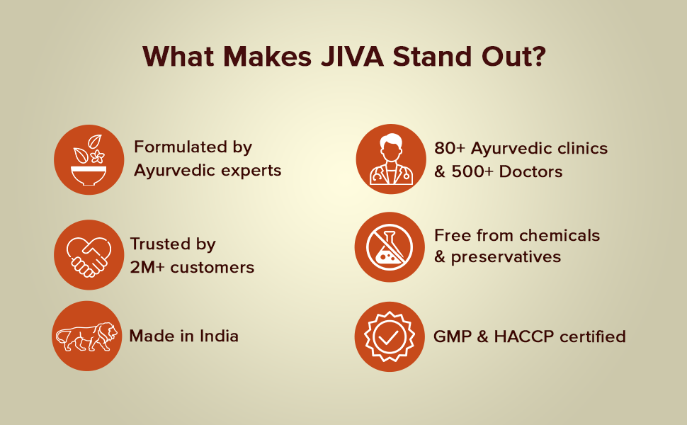 Jiva Arjuna Tablets (120 Tablets) | Ayurvedic Heart Health Support | Helps Manage Blood Pressure & Cholesterol | Made from Arjun Ki Chaal | No Added Fillers or Chemicals | pack of 1