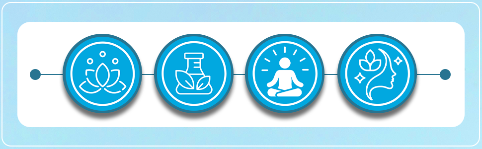 QAVA Relaxation Shot | Plant-Powered Stress Relief | Calms Mind & Enhances Mood | Valerian Root | 60ML (Pack of 4) | No Added Sugar | Zero Calorie
