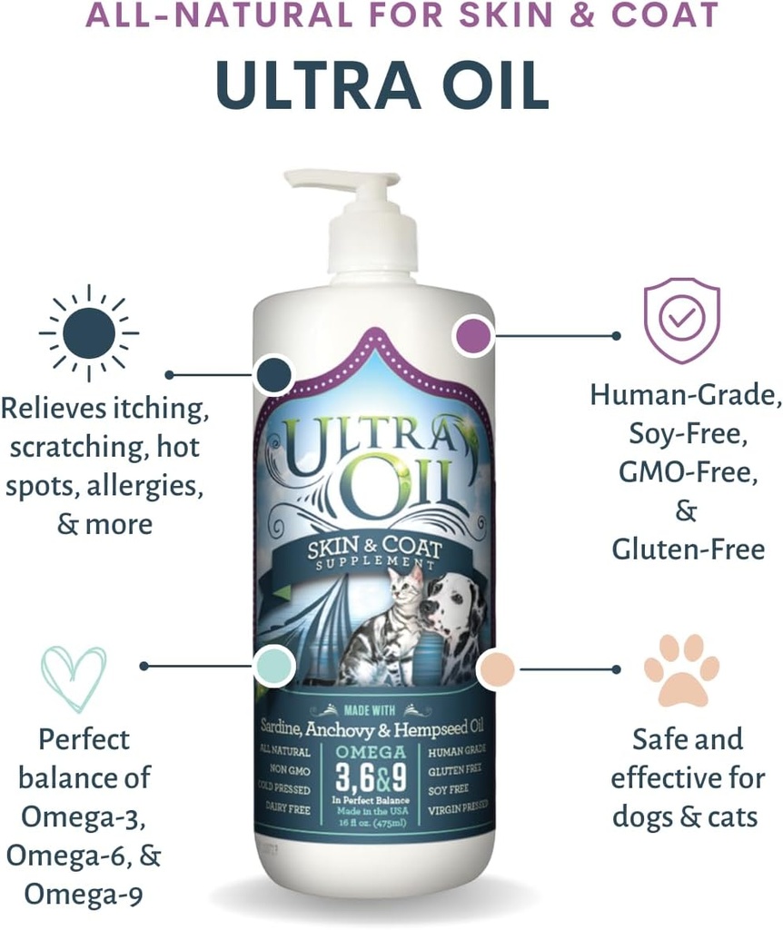 ultra-oil-skin-and-coat-supplement-for-d-2.jpg