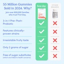 first-day-womens-good-gut-tribiotic-gumm-4.jpg