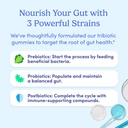 first-day-womens-good-gut-tribiotic-gumm-6.jpg