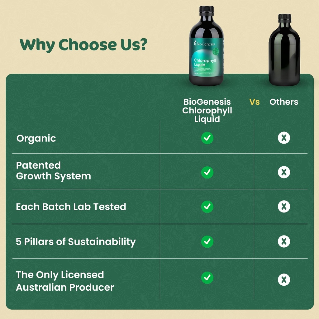 biogenesis-complete-cleanse-revitalize-b-6.jpg