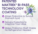 probiotics-for-women-50-billion-cfu---di-5.jpg