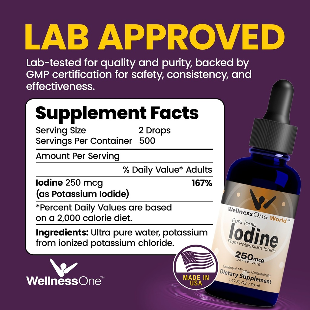 wellnessone-iodine-drops-for-thyroid-sup-2.jpg