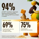 gem-daily-superfood-and-energy-support-f-4.jpg