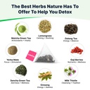 detox-tea---slimming-tea-with-dandelion--5.jpg