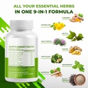 dandelion-milk-thistle-artichoke-burdock-3.jpg