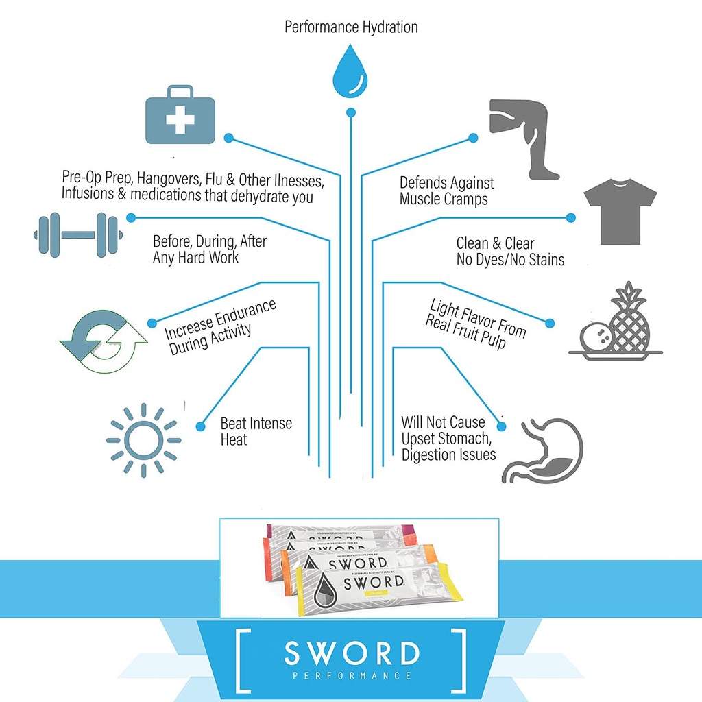 sword-performance-electrolyte-replenishe-6.jpg