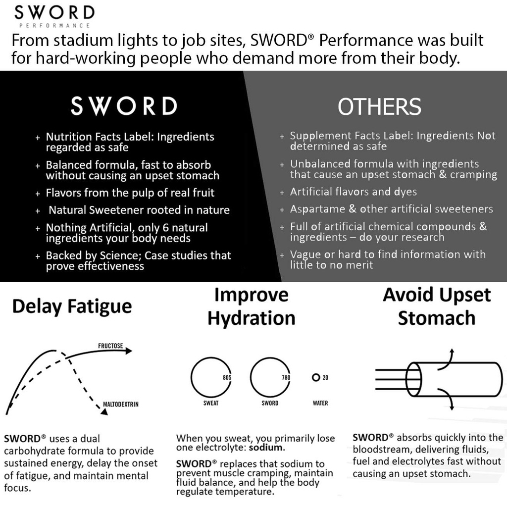 sword-performance-electrolyte-replenishe-4.jpg