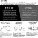 sword-performance-electrolyte-replenishe-4.jpg