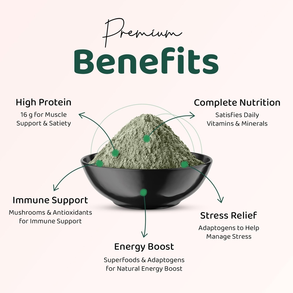 tesaigreens-ultra-blend-superfood-nutrit-3.jpg