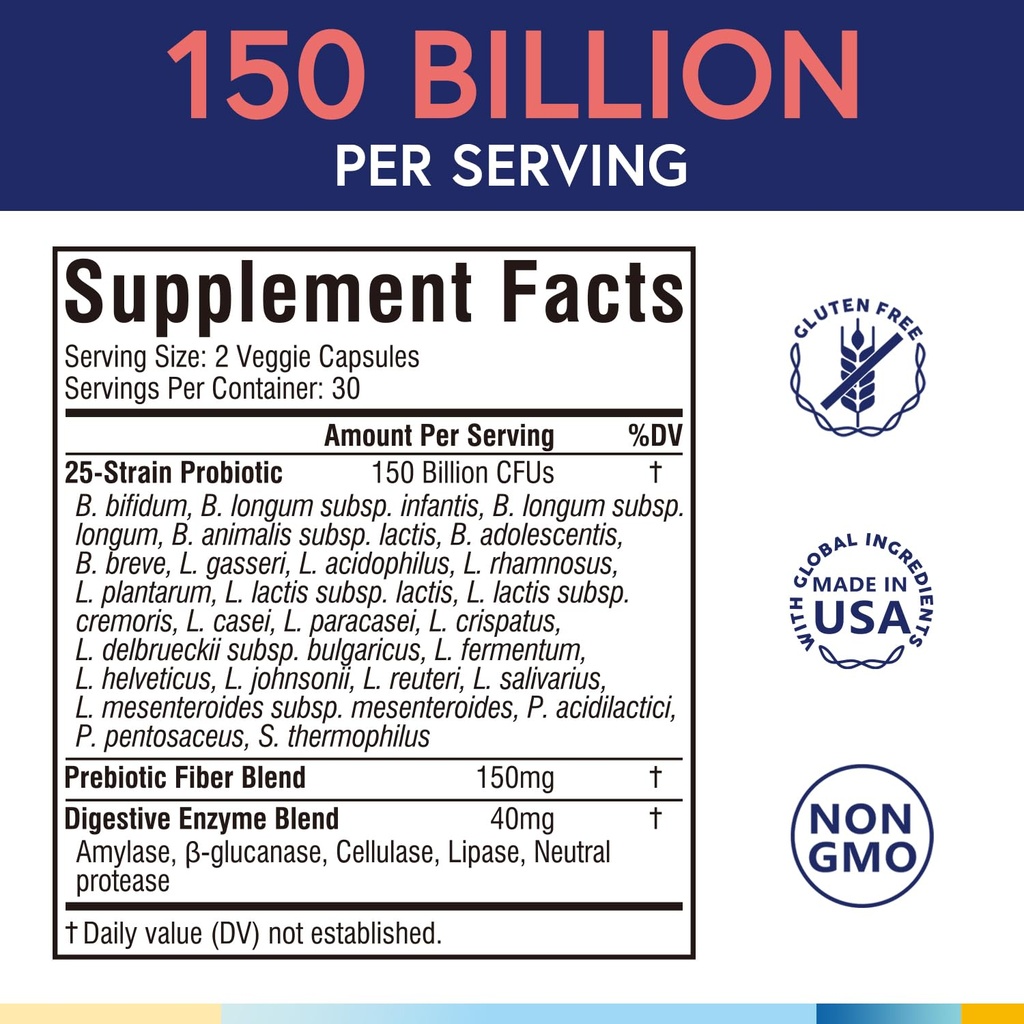 terranics-daily-probiotics-for-men-women-2.jpg