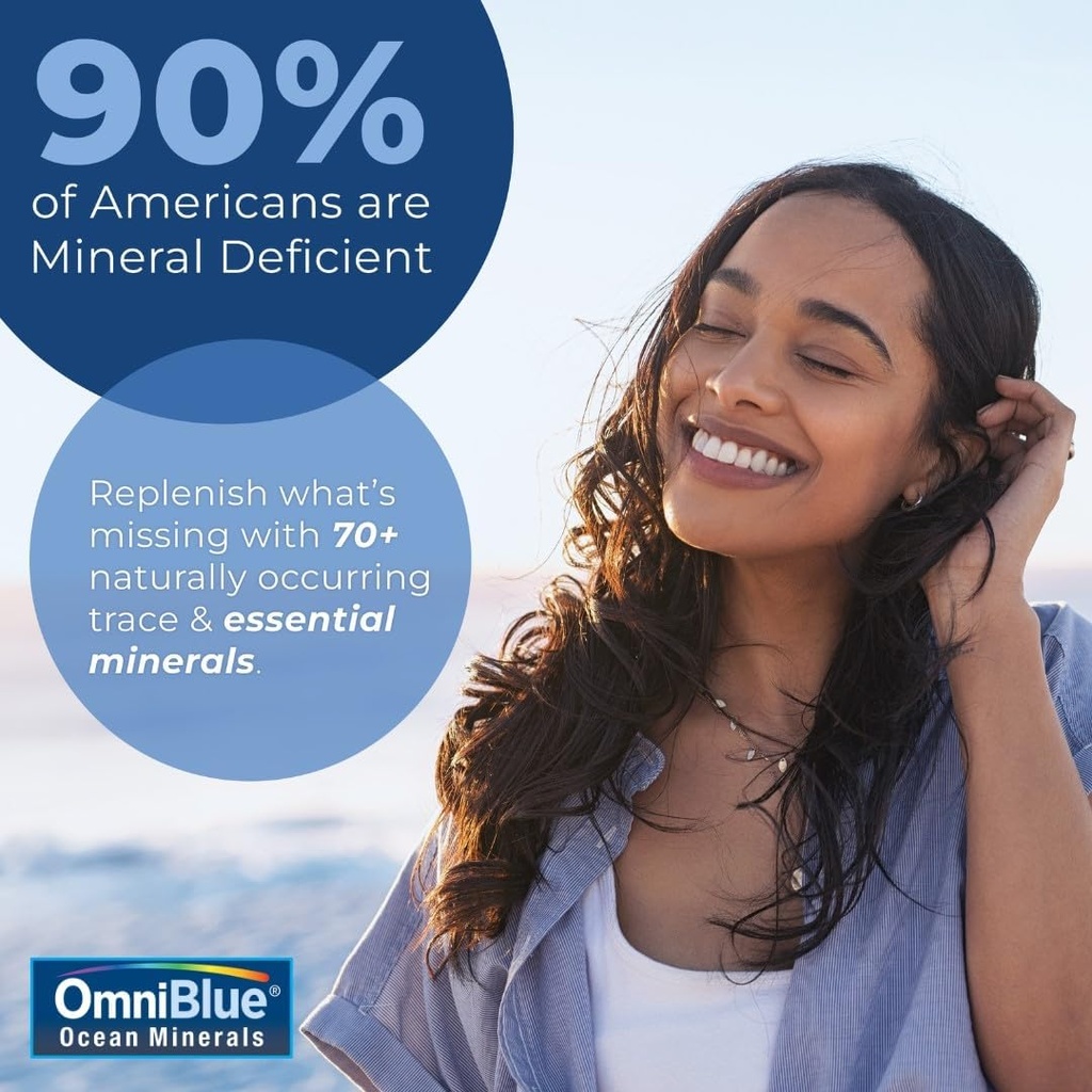 omniblue-ocean-minerals---70-trace-miner-3.jpg
