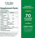 nbty-vit-c-d-wzinc-12x70-gmy-us-3.jpg