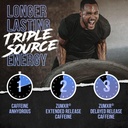 alpha-lion-core-pre-workout-wcreatine-fo-3.jpg