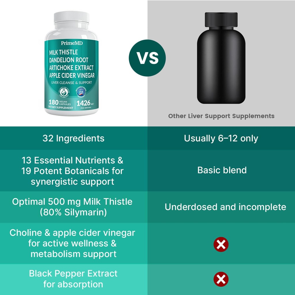 32-in-1-liver-support-with-milk-thistle--5.jpg