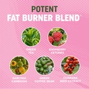 womens-fat-burner-gummies-for-weight-los-4.jpg