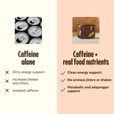 gem-energy-caffeinated-bite-holistic-sus-6.jpg
