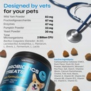 probiotics-for-dogs---dog-probiotic-chew-4.jpg