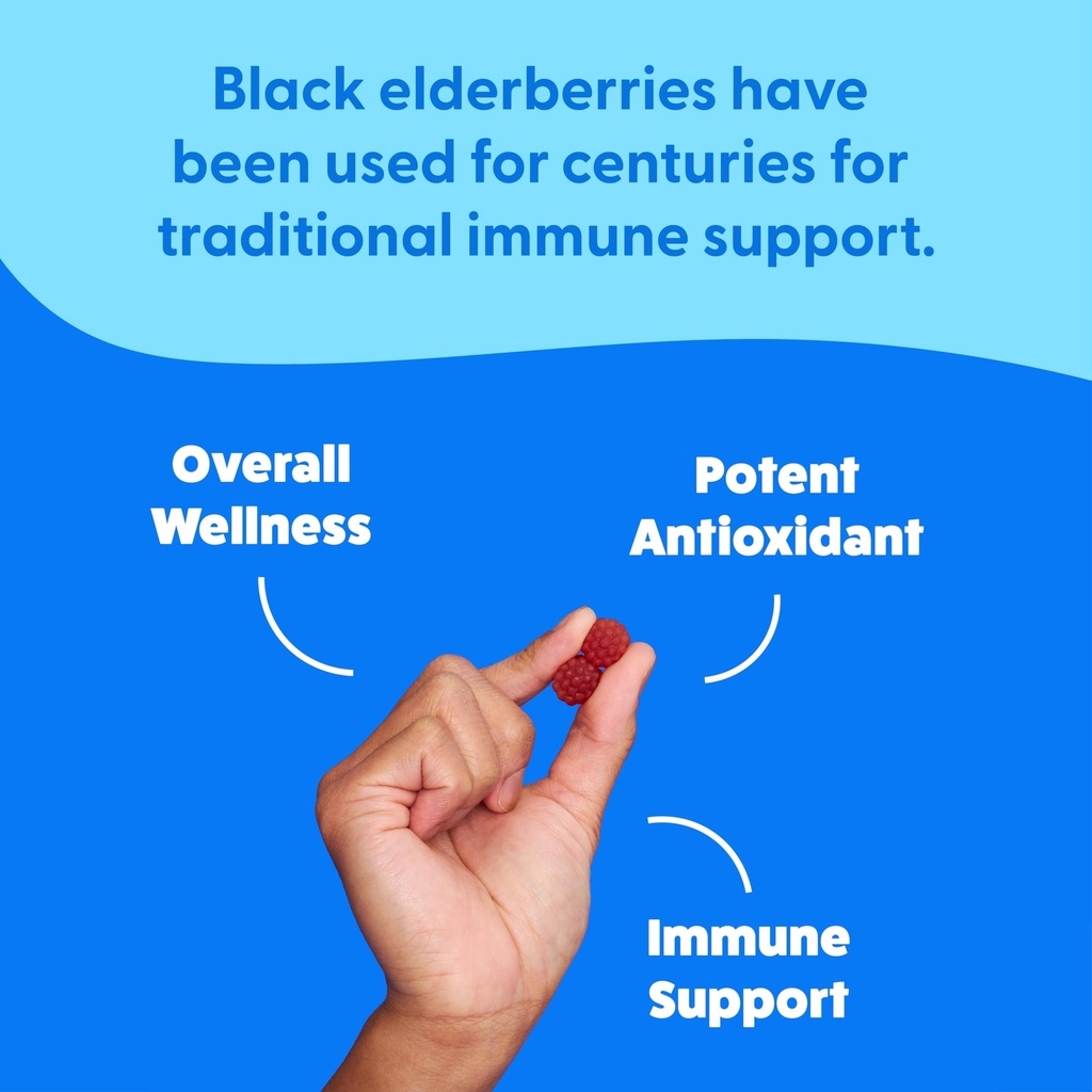 elderberry-gummies-with-zinc-vitamin-c-f-3.jpg
