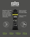 science-in-sport-beta-fuel-nootropics-no-4.jpg