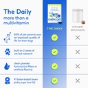 native-pet-the-daily-dog-vitamins-supple-4.jpg