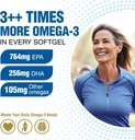 labo-nutrition-omaxpure-omega3-fish-oil--4.jpg
