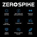 no-sugar-electrolytes-powder-packets-ket-6.jpg