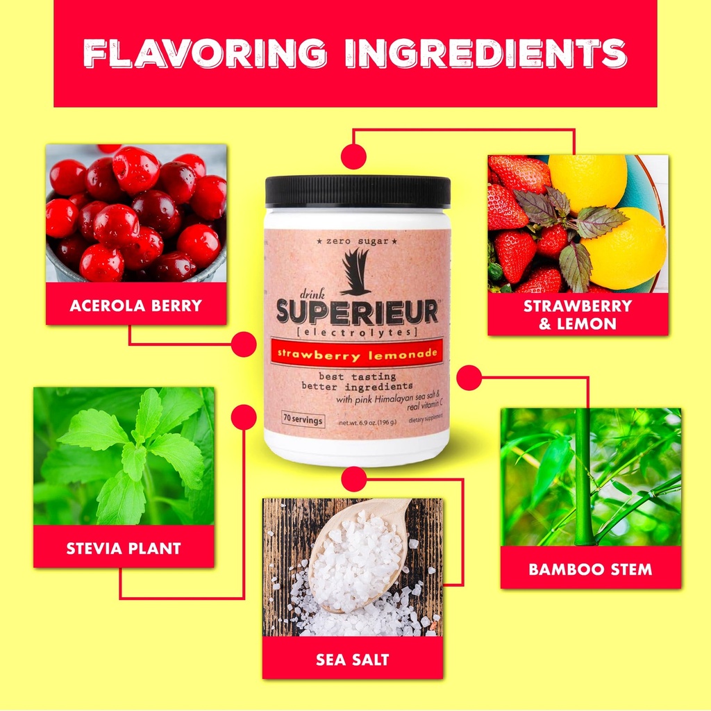 superieur-electrolytes-plant-based-elect-3.jpg
