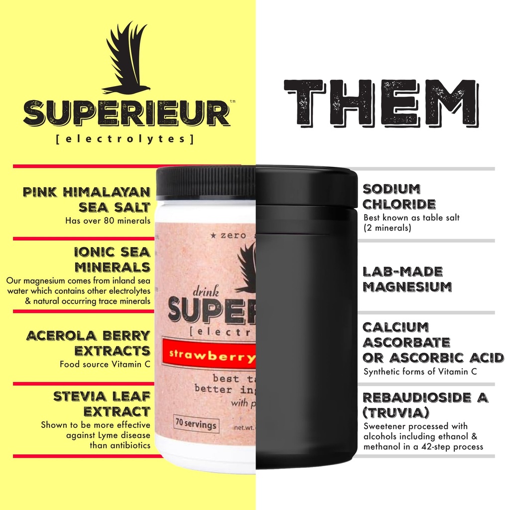 superieur-electrolytes-plant-based-elect-2.jpg