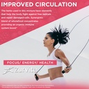 zurvita---zeal-for-life-30-day-wellness--5.jpg