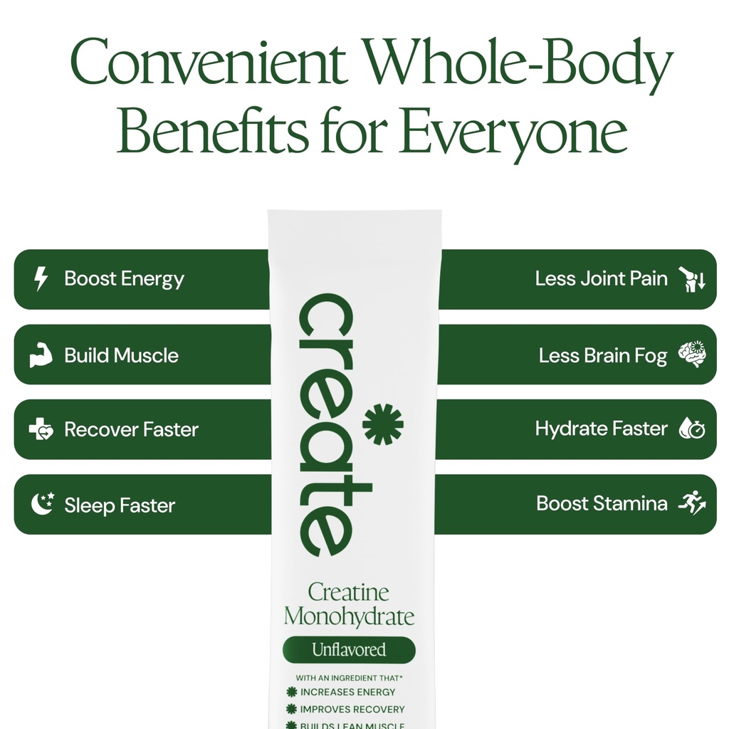 create-creatine-monohydrate-powder-creat-6.jpg
