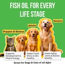 omega-3-fish-oil-for-dogs---made-with-wi-6.jpg