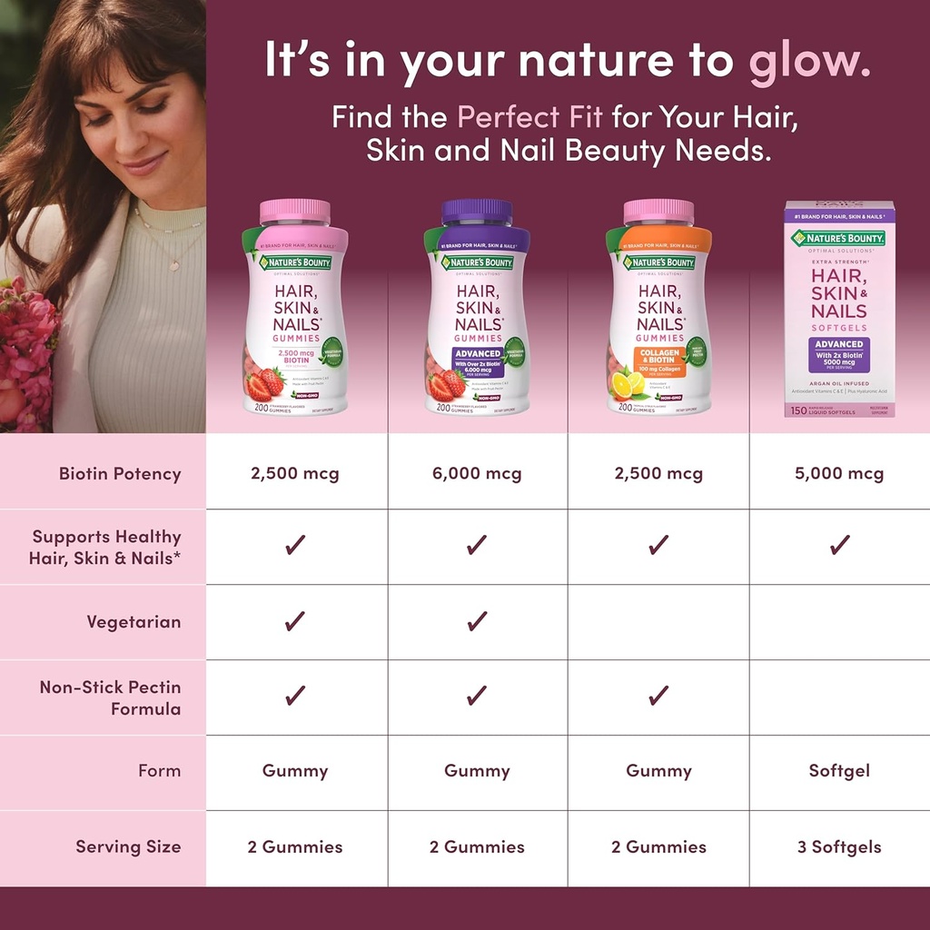 natures-bounty-optimal-solutions-advance-6.jpg