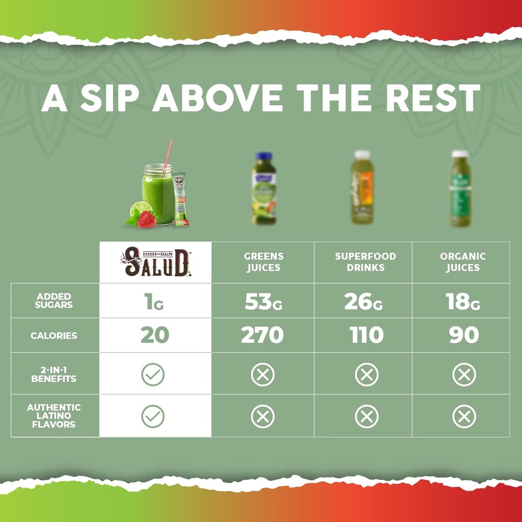 salud-2-in-1-greens-powder-superfood-dri-6.jpg