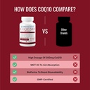 approved-science-coq10-md---extra-streng-5.jpg