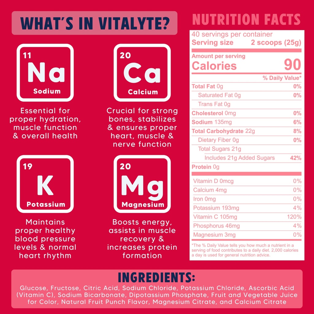 vitalyte-electrolyte-powder-drink-mix-is-6.jpg