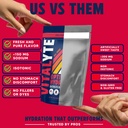 vitalyte-electrolyte-powder-drink-mix-is-2.jpg