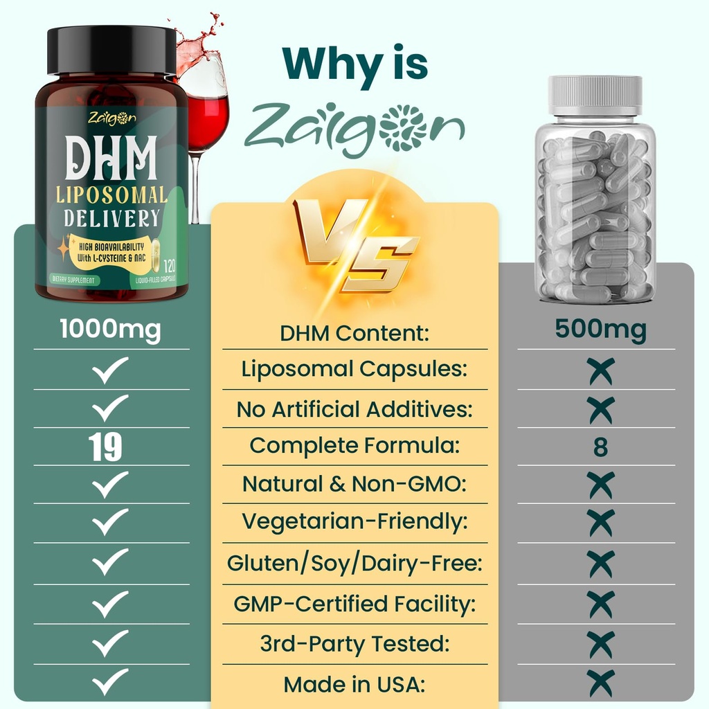 zaigon-liposomal-dhm-supplements-1000mg--6.jpg