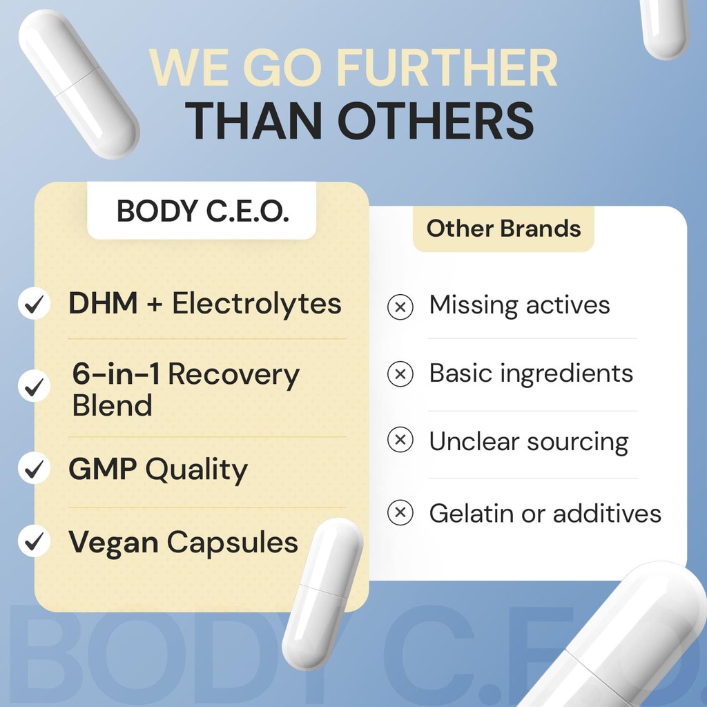 body-c-e-o-after-drinking-aid-electrolyt-6.jpg