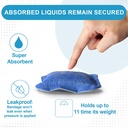 medvance-super-absorbent-dressing-dressi-4.jpg