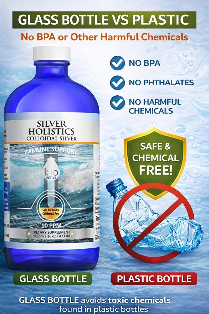 colloidal-silver-liquid-by-silver-holist-3.jpg