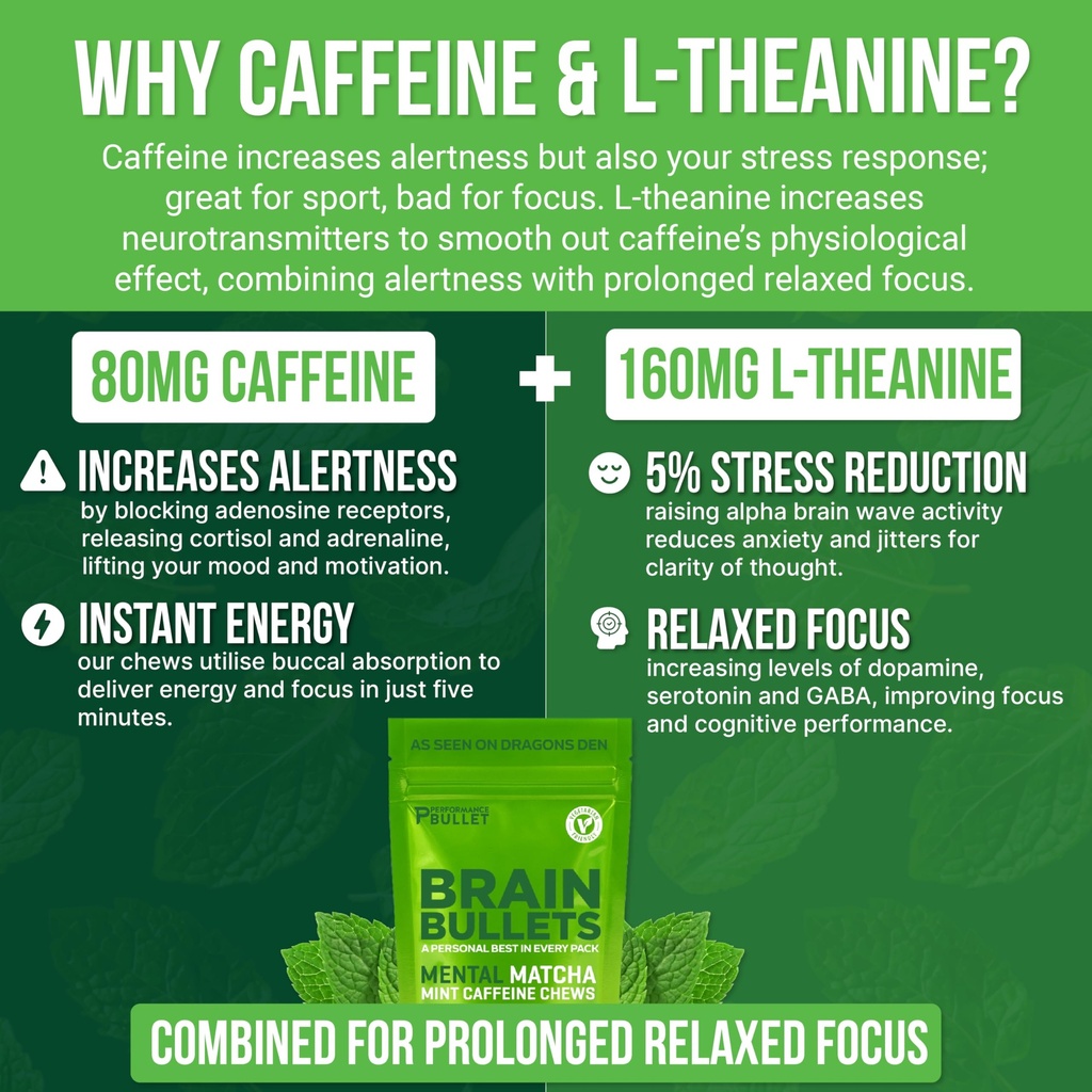 160mg-l-theanine-80mg-caffeine-chews-min-2.jpg