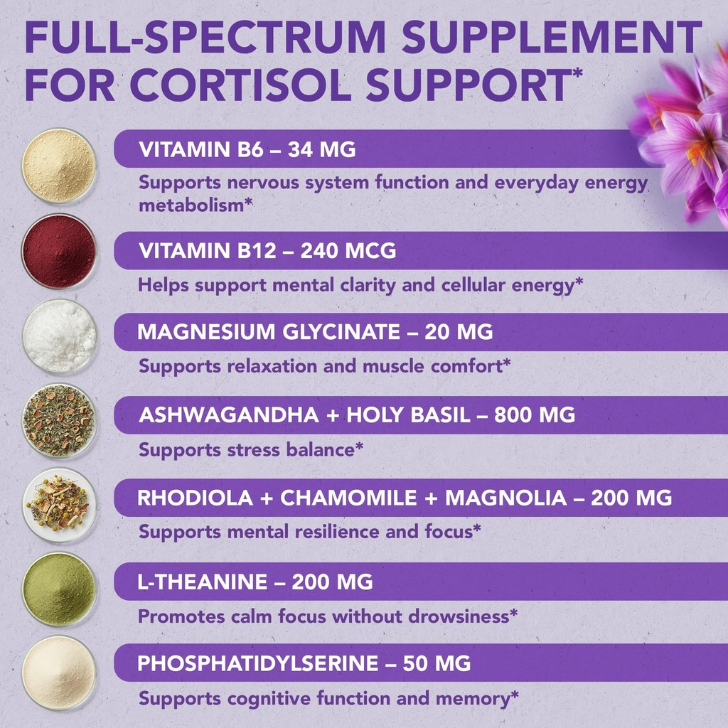 cortisol-supplements-for-women-men-corti-3.jpg