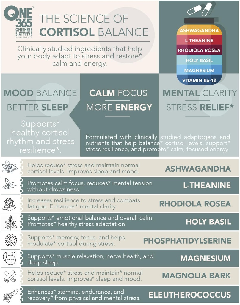 cortisol-manager-adrenal-support-supplem-4.jpg