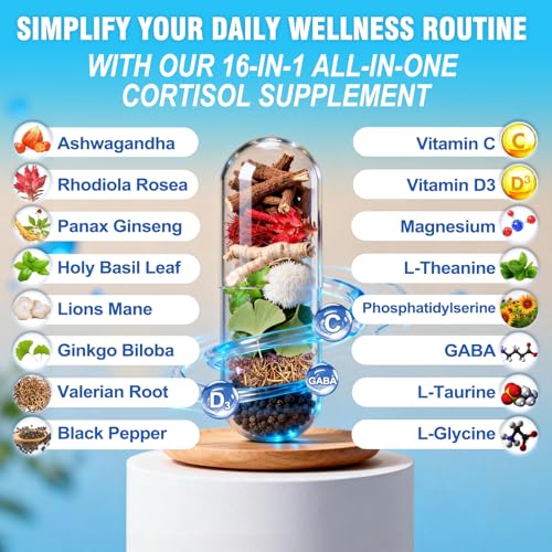 cortisol-supplements-for-women-and-men-1-5.jpg