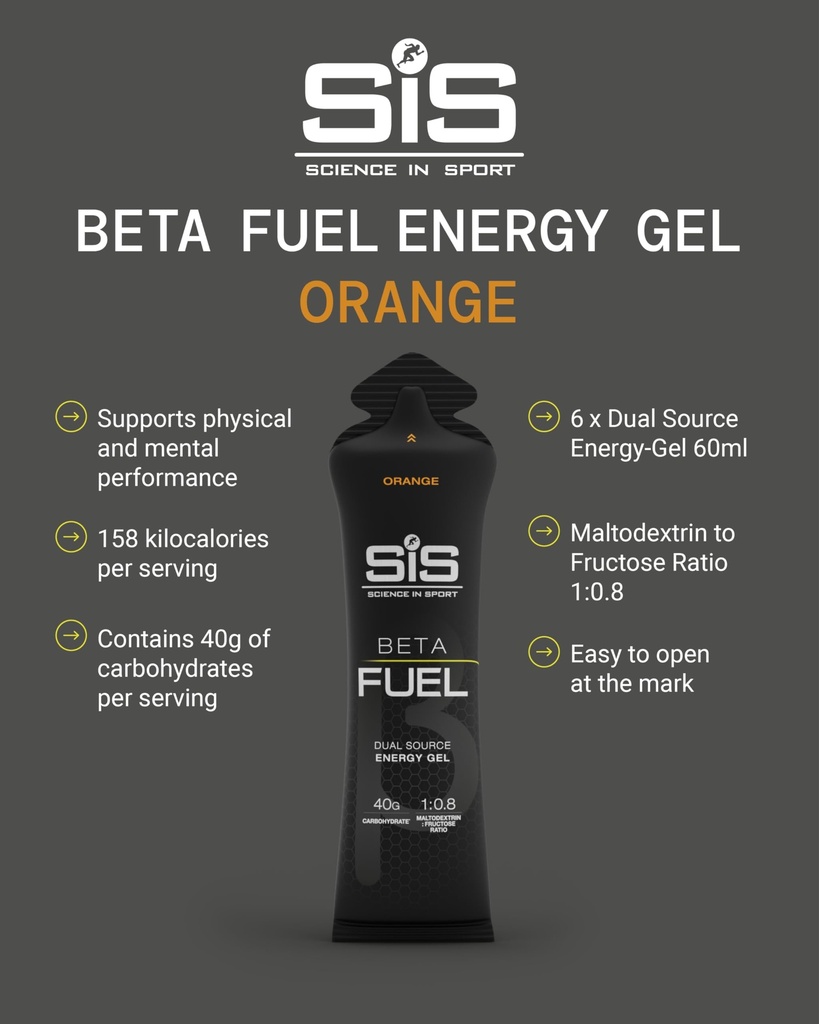 science-in-sport-beta-fuel-gel-dual-sour-3.jpg