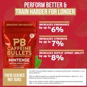 caffeine-bullet-energy-gel-upgrade-mint--3.jpg