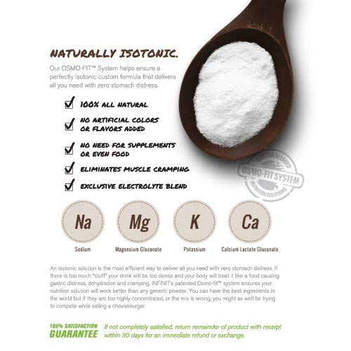 infinit-nutrition-speed-high-intensity-f-4.jpg